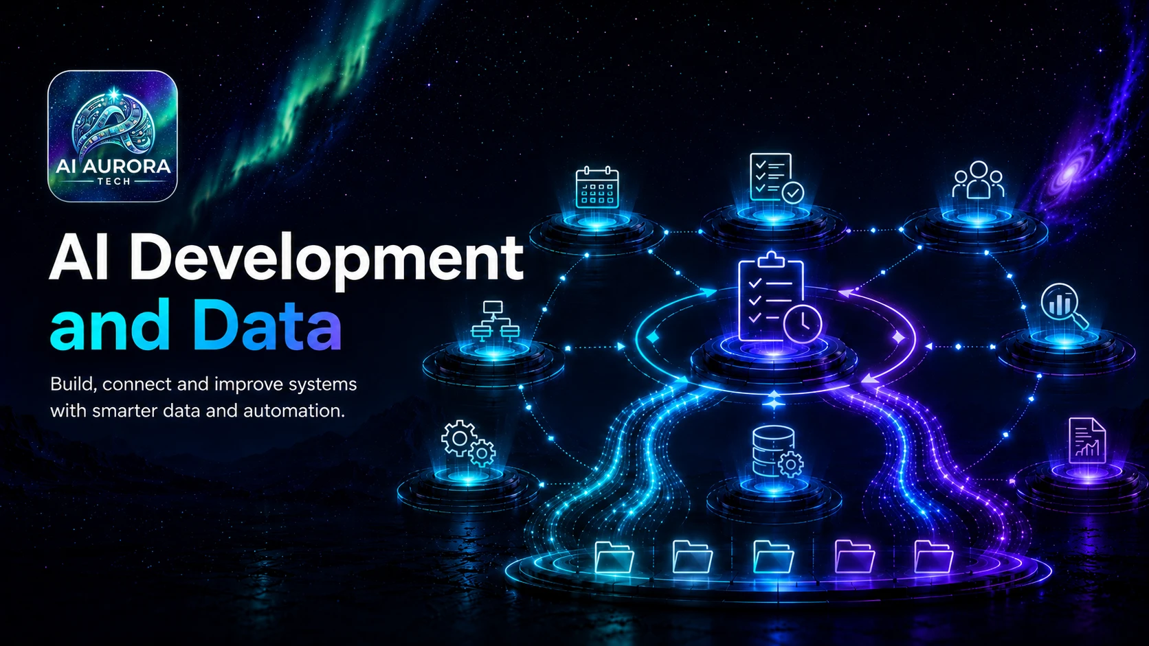 Connected AI development and data systems linking tasks, databases, teams and performance checks.