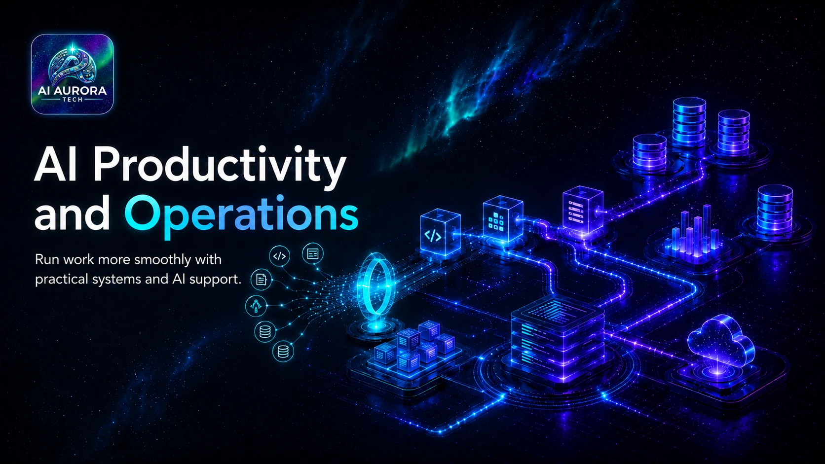 Practical AI operations connecting documents, systems, data, reporting and cloud services.
