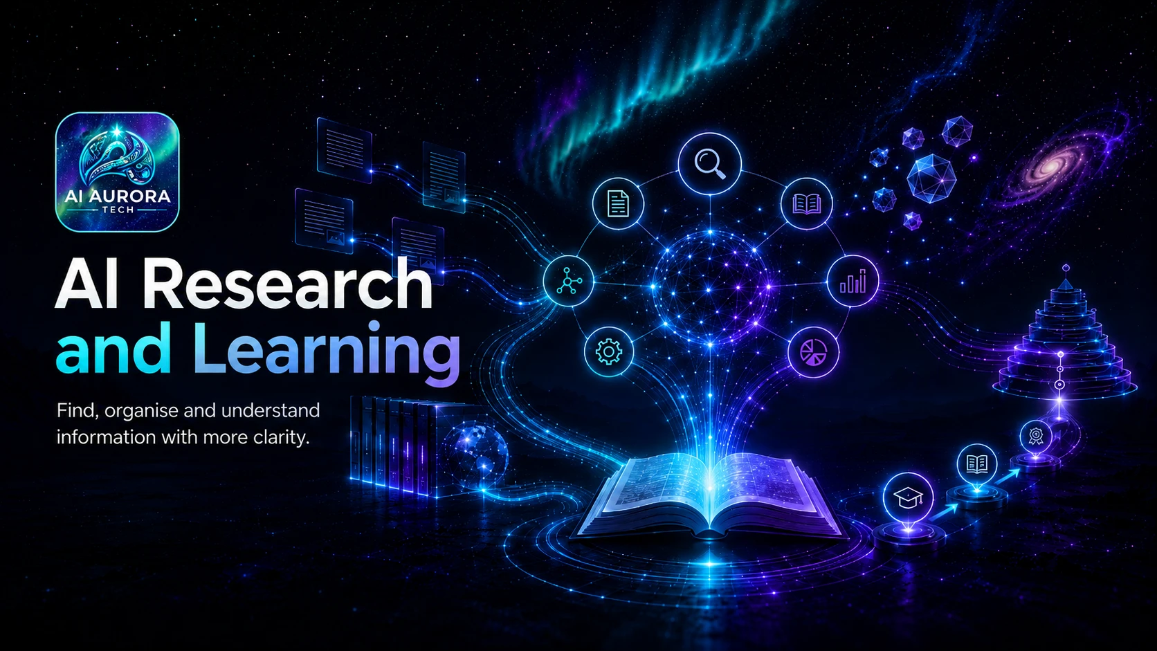 Research sources and learning pathways feeding a connected knowledge network.